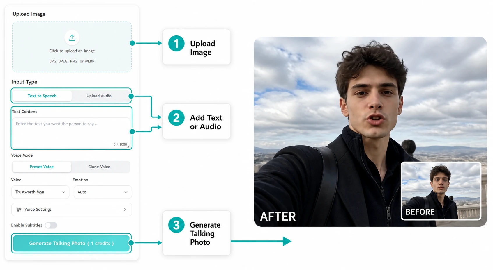 EzRemove AI talking photo workflow showing a portrait transformed into a speaking video preview.